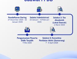Resmi Dibuka Penerimaan Siswa SMA Kemala Taruna Bhayangkara, Polri Prioritaskan Lulusan SMP Kurang Mampu yang Berprestasi